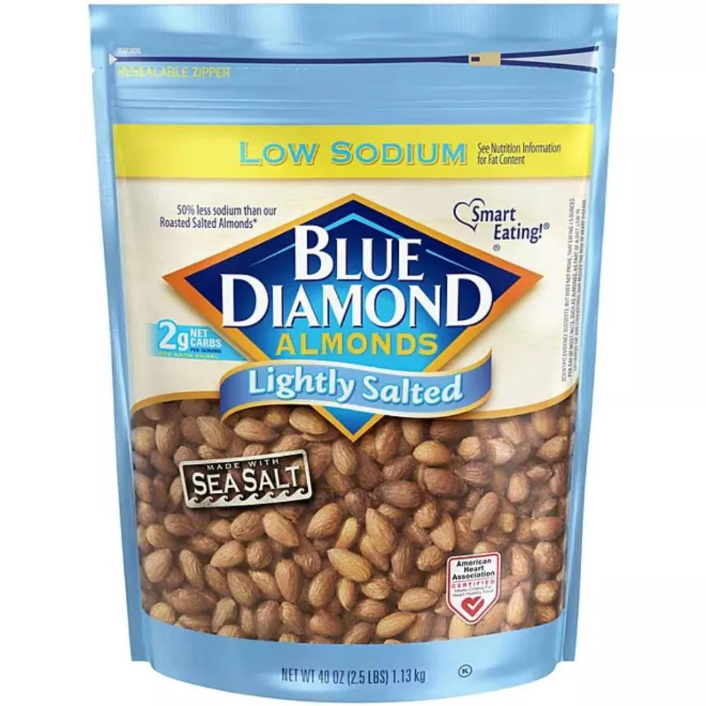 Grocery Wholesale